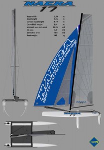 Nacra 17 specs